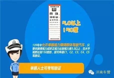 驾驶汽车要求视力多少 驾驶汽车要求视力多少