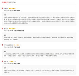 汽车综合评分总分多少