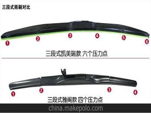 美国汽车雨刮器价格多少 美国汽车雨刮器价格多少