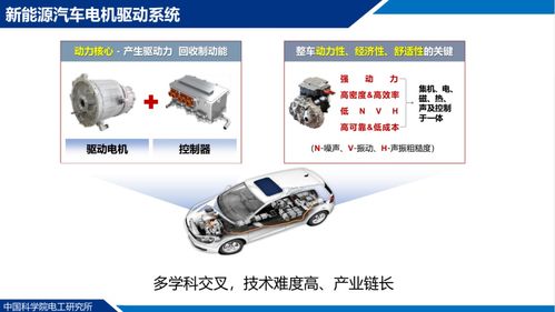汽车助燃模块价格多少
