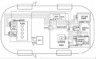 汽车低温回路电压多少